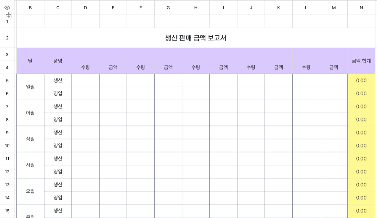 생산 판매 금액 보고서